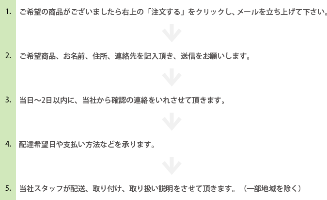 ご注文方法